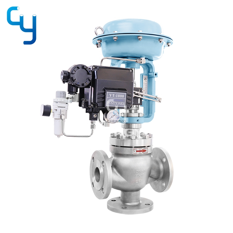 3-way diverting and converging control valve 3-way diverting and converging control valve