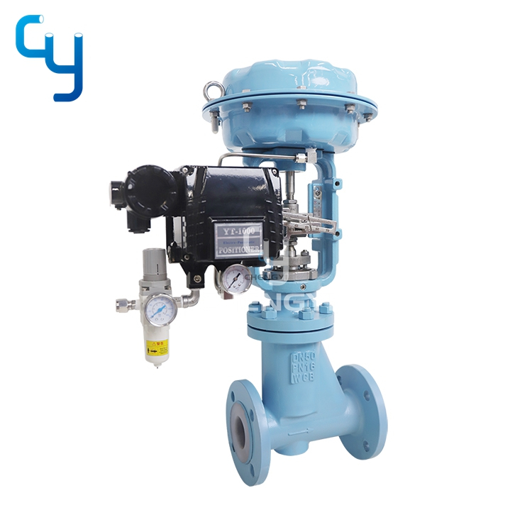 PTFE lined globe control valve