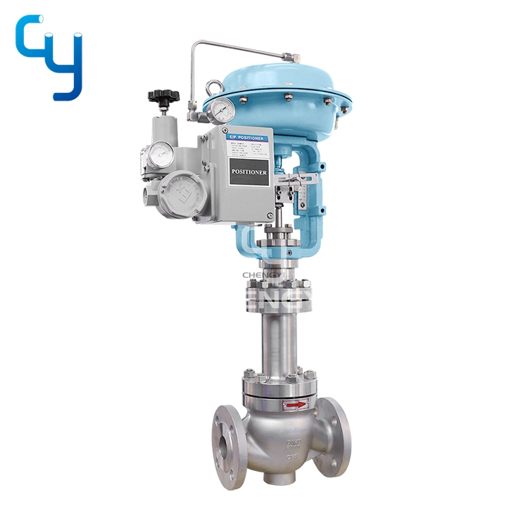 Bellows globe control valve Bellows globe control valve