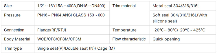 自立式调节阀-参数.jpg 自立式调节阀-参数.jpg