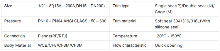 氮封阀-参数.jpg 氮封阀-参数.jpg