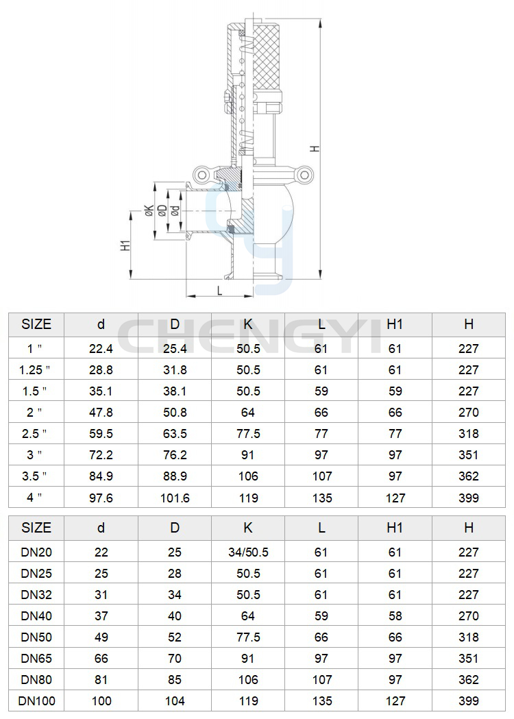 卫生级安全阀基本型尺寸 - 水印.jpg