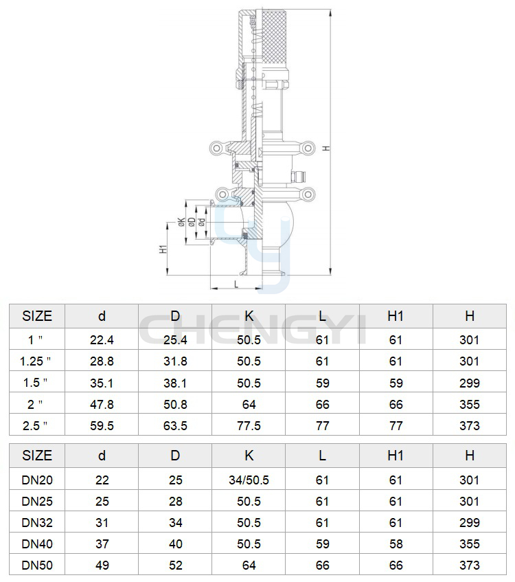 卫生级气动安全阀基本型尺寸 - 水印.jpg