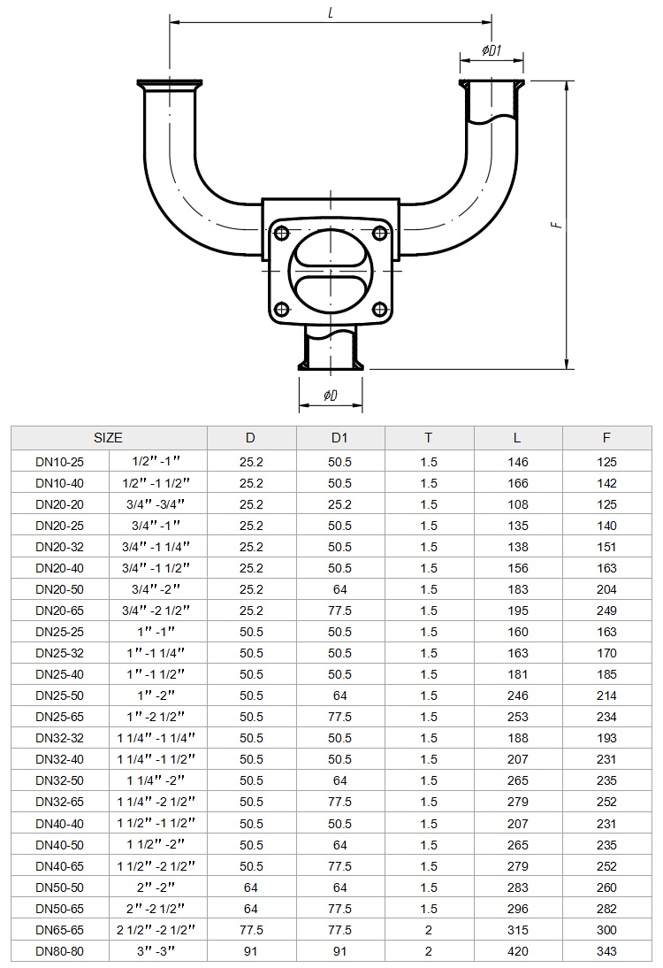 快装U型三通隔膜阀产品尺寸.jpg